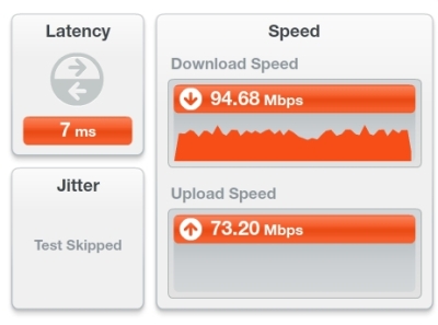 speed.jpg